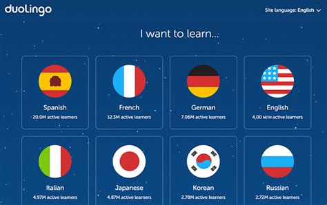 Compare the Best Online Language Learning Sites of 2022