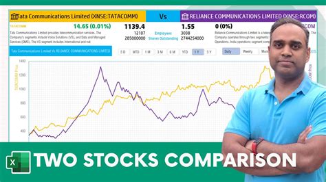 Two Stocks Comparison Excel Template – Live Data. In this a