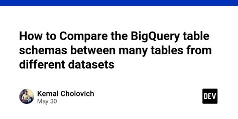 Compare two tables in bigquery. .  <a href=https://buh.sobi.com.ru/fkdbq/dr...