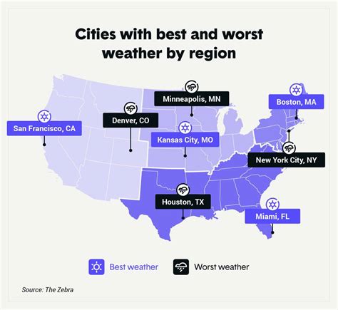 Compare weather of cities. Things To Know About Compare weather of cities. 
