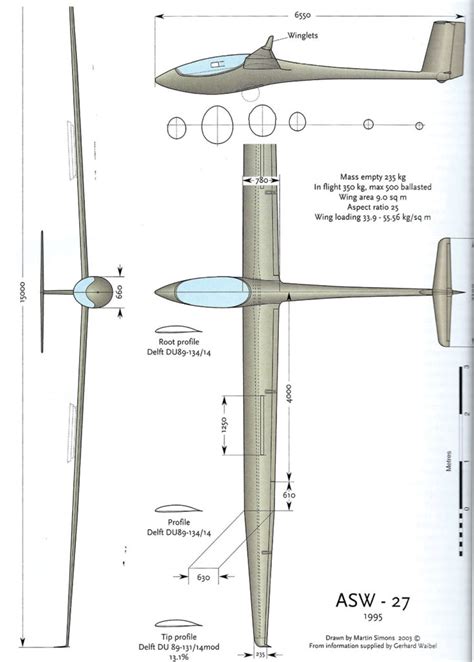 Comparing ASW 27 vs Modern 15m Sailplanes