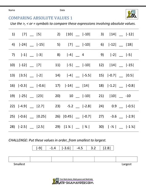 Comparing Absolute Value Worksheet