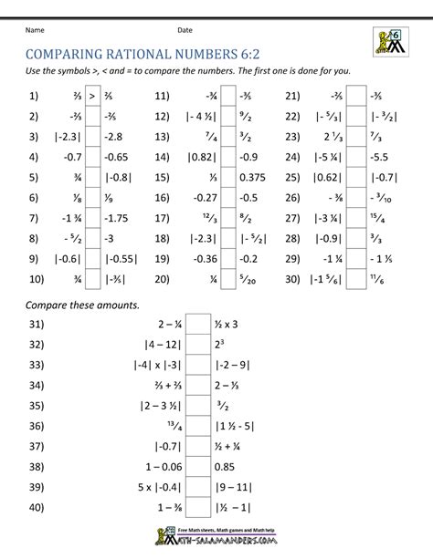 Comparing And Ordering Rational Numbers Worksheet Worksheet Resume
