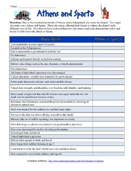 Comparing Athens and Sparta - Students of History