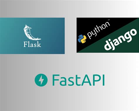 Comparing CGI, SSI, Flask, and Django SpringerLink