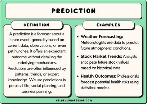 analysis for experts