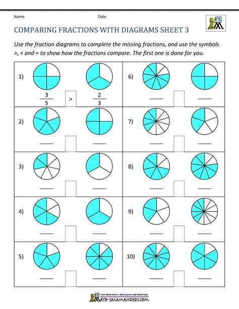 Comparing Fractions Worksheet With Answers