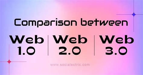 Comparing Web 3.0, Web 2.0, and Web 1.0