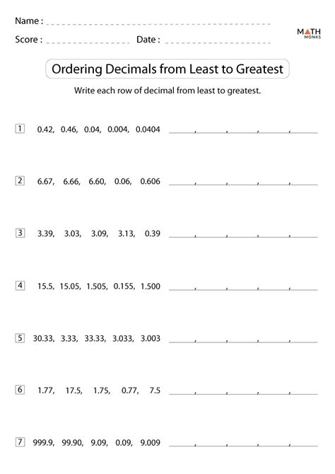 Comparing and Ordering Decimals Worksheets Math Monks