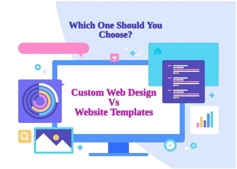 Comparing predesigned themes or custom web design