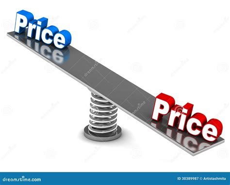 Comparing prices. Things To Know About Comparing prices. 