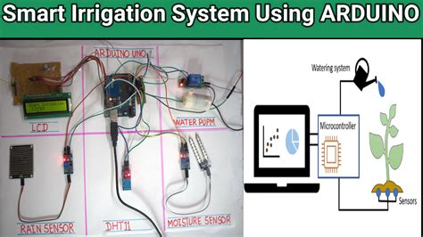 Comparing soil moisture sensors for smart irrigation systems Arduino
