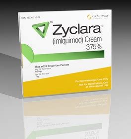 th?q=Comparing+zyclara+prices+for+cost-effective+options