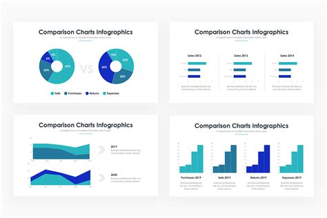 Comparison Chart Powerpoint Template And Keynote Slide