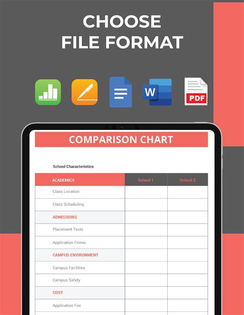 Comparison Chart Template Excel Word Apple Numbers Apple Pages Pdf Template Net