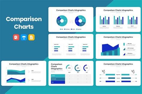 Comparison Chart Template Powerpoint Free Slide