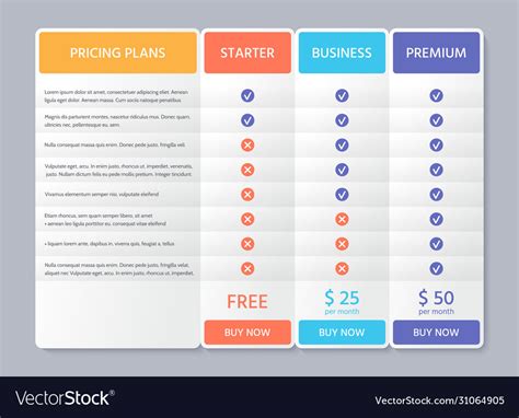 Comparison Checklist Template Collection