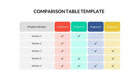 Comparison Table Template Psd