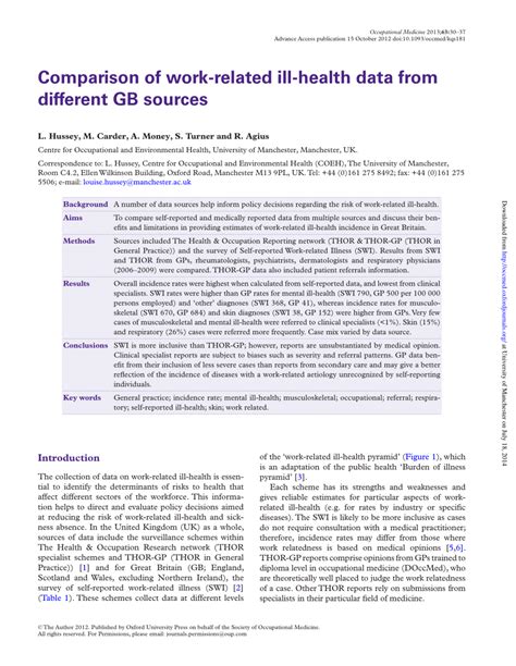 Comparison of work-related ill-health data from different GB sources