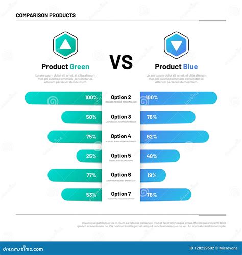 Comparison table. Graphs for product compare. Choosing and comparison