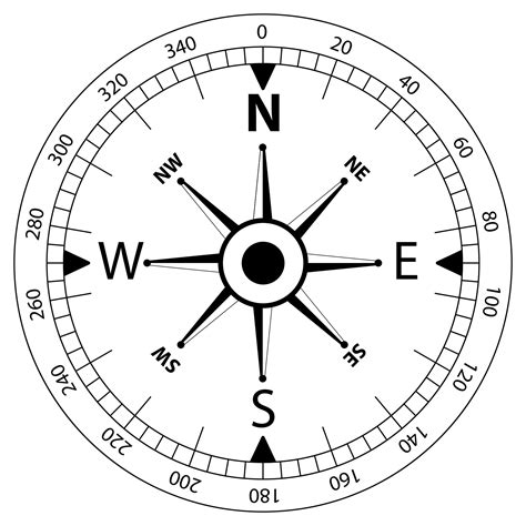 cardinal directions: The four principal directions on a compass: north, south, east and west. compass: An instrument that uses a magnetized metal bar to indicate the direction of the Earth's magnetic poles. engineer: A person who applies her/his understanding of science and math to creating things for the benefit of humanity and our …. 