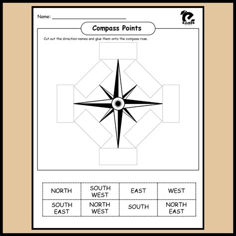 Compass points activity for students. ).  Activity 3 requires labeling the card...