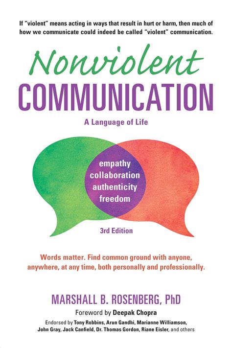 Compassionate communication. Compassionate Communication - the basics. January 7, 2022 ; Nonviolent Communication. In this blog I'm going to be giving you a whistle top basic introduction to the amazing tool that is Nonviolent Communication (NVC). NVC is a communication technique developed by Marshal Rosenberg. I highly recommend reading his book, 'Nonviolent ... 