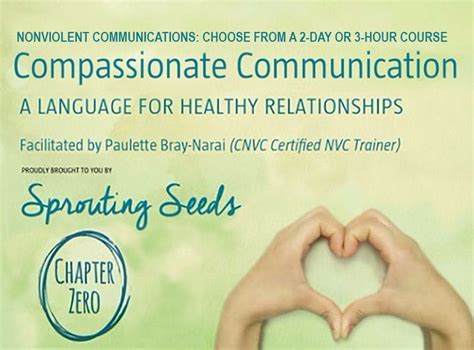 Compassionate communication training. 