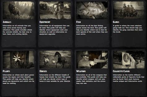 Compendium Red Dead Wiki Fandom