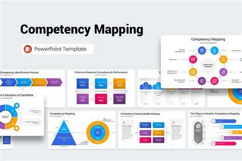 Competency Mapping PowerPoint Template