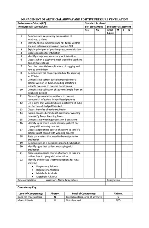 Competency checklist addl