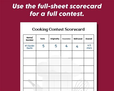 Competition Judging Score Sheet Guide Cooking