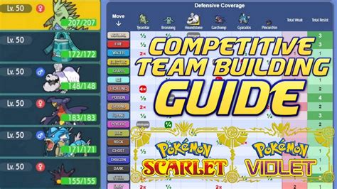 Competitive pokemon team building.  competitive definition: related to ...