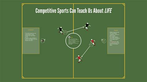 Competitive sports teach us about life. Dec 5, 2018 · According to Science Daily, competitive success that leads to extra hours of training and practice increases the risk of burnout and overuse injuries. One study concluded that overuse injures account for 50 percent of all reported sports injuries. The risk of injuries during competition may also rise. The intensity of competitive games can lead ... 