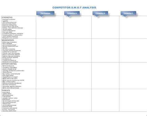 Competitor Benchmarking Template Excel Template124