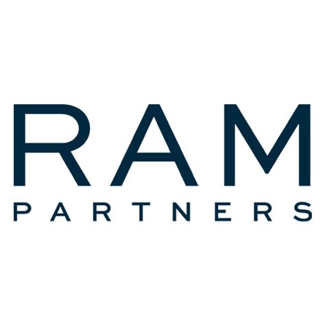 Complaints for RAM Partners, LLC - Better Business Bureau