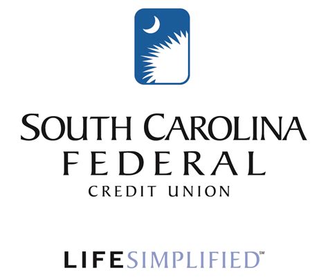 Complaints for South Carolina Federal Credit Union - Better …