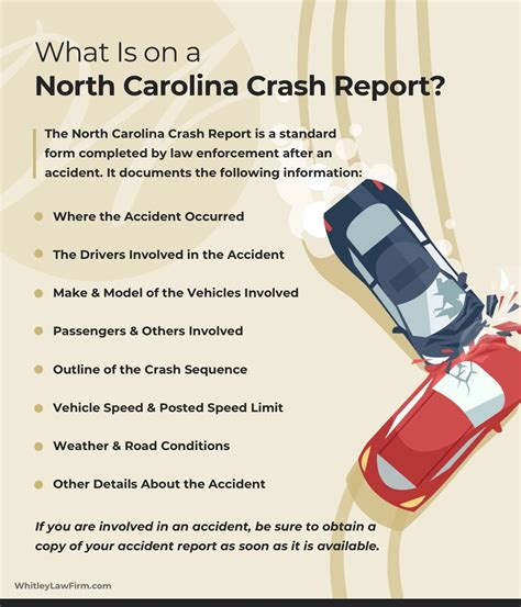 Complete Columbus County, NC accident reports and news.