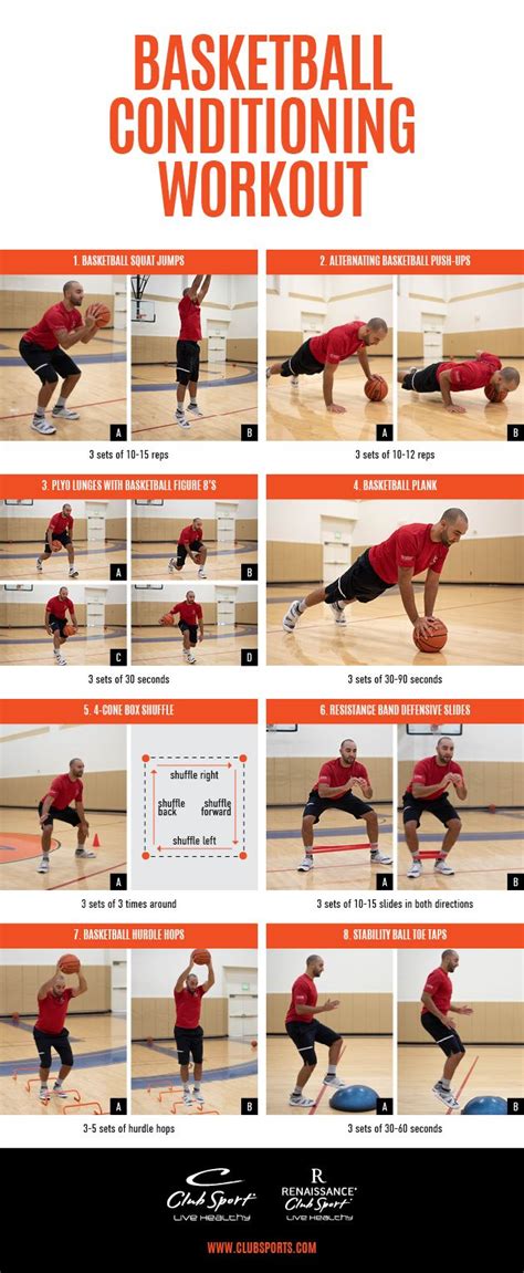 Complete Conditioning For Basketball Complete Conditioning For Sports Series