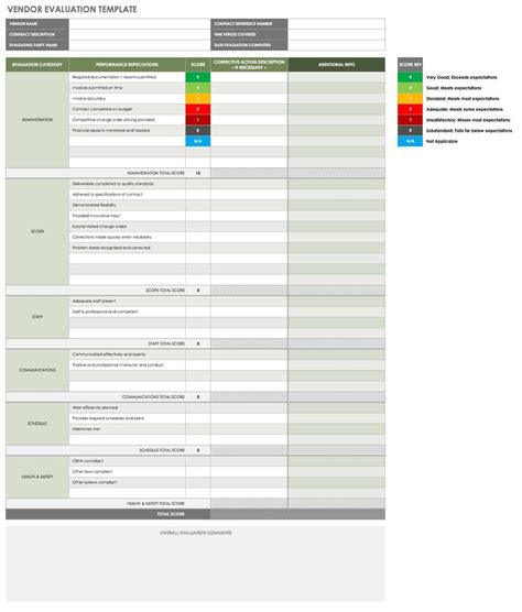 Complete Guide to Vendor Onboarding Smartsheet