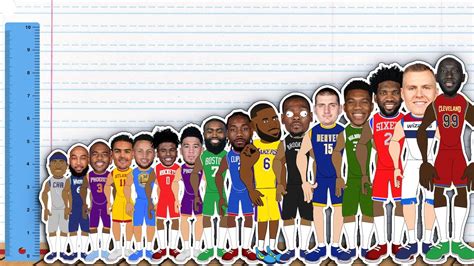 Complete List of NBA Player Height Changes and Updates