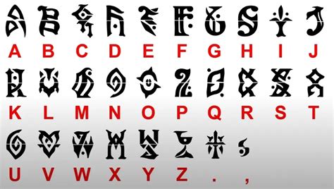 Complete List of Teyvat Languages!!! Genshin Impact HoYoLAB