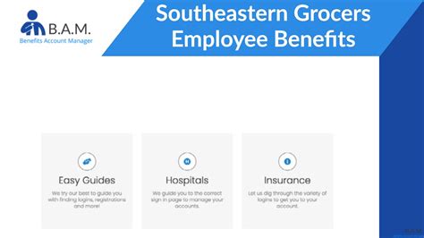 Complete Step to Grocers Login On