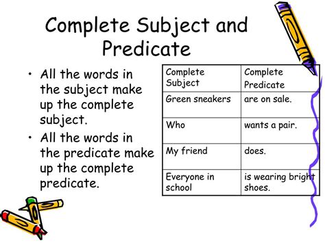 Complete Subject And Complete Predicates