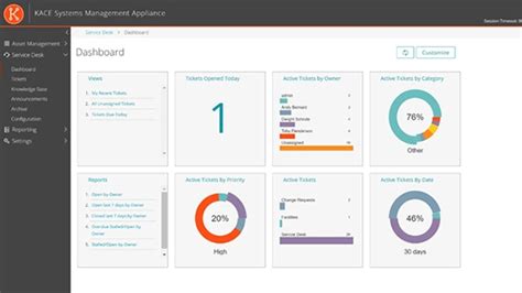 Complete Ticket Management System KACE Service Desk - Quest