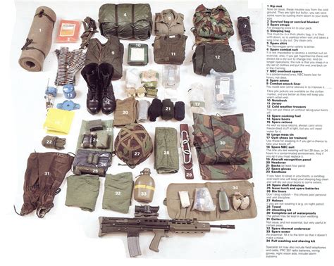 Complete equipment marching order.  Title.  Complete Equipment Marching...