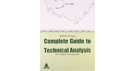 Complete guide on technical analysis martin pring. - Parts manual 1955 johnson 5 5.