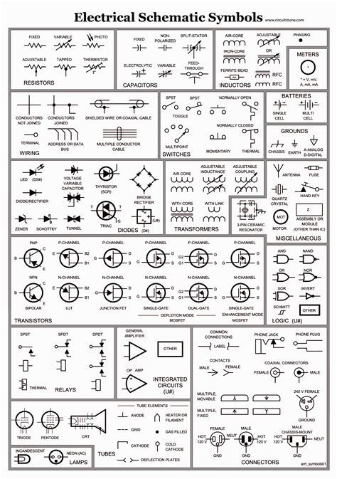 Complete guide to reading schematic diagrams. - The eurail and train travel guide to the world 28th edition eurail train travel guide to the world.