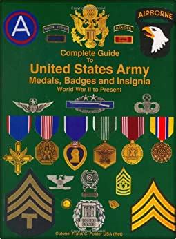 Complete guide to united states army medals badges and insignia world war ii to present. - Icao human factors training manual doc 9683 download.