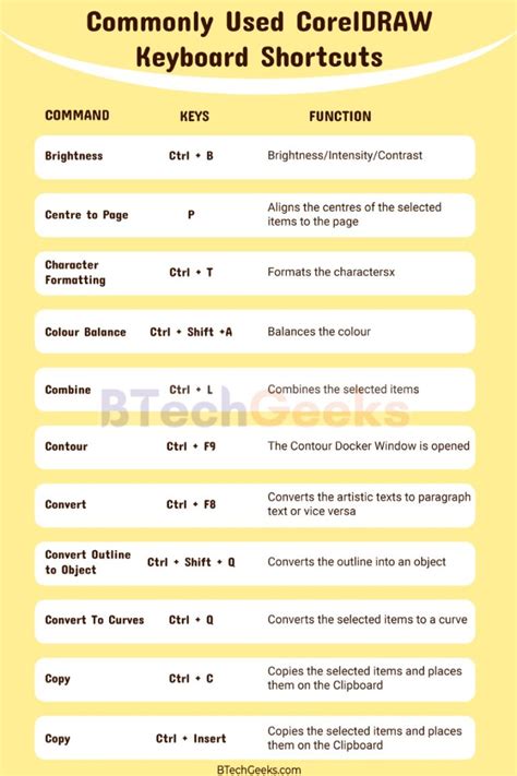 codini.rgarabwor.edu.pl. 